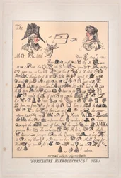 Yorkshire Hieroglyphen, Tafel 1, 8. März 1809