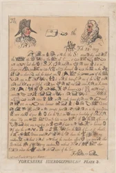 Yorkshire Hieroglyphen, Platte 3, 13. März 1809