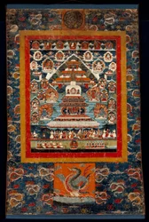 Gedenk-Thangka für das Bhimaratha-Ritual, 1850-75