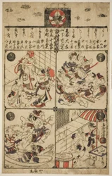 Ein Plakat für das Ichimura-Theater (Ichimuraza tsuji banzuke)