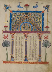 Kanonentabelle Seite