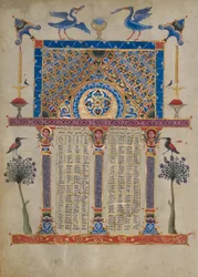 Kanontafel Seite