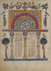 Kanontafel-Seite