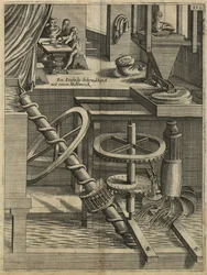 Eine Mühle als Perpetuum mobile, 1629