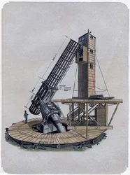 Ein Newtonscher Reflektor, 1870
