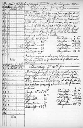 Eine Seite aus dem Tagebuch von John Newton, 1750-1754 (1965)