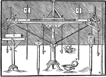 Ein Nivelliergerät, 1547