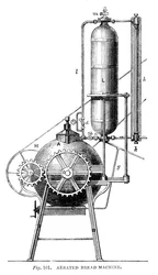 Aerated Bread Machine, 1866