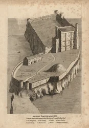 Antike Befestigung: Verlies 1, Kapelle 2, Stall 3, innerer Burghof 4, äußerer Burghof 5, Barbakane 6, Berg 7 und Soldatenunterkünfte 8