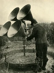 Flugabwehrgerät, Erster Weltkrieg, 1914-1918, um 1920