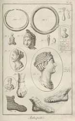 Antiquitäten. Aus Encyclopédie von Denis Diderot und Jean Le Rond d