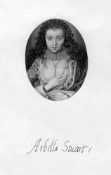 Arabella Stuart, englische Renaissance-Adlige