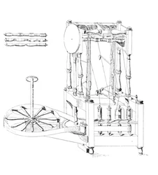 Arkwrights Spinning Jenny, 1769, 1904