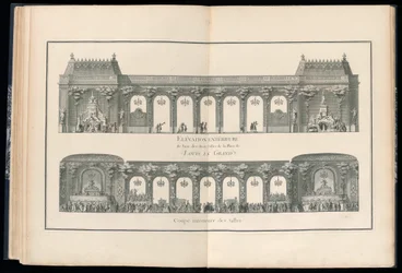 Gebundener Druck (Frankreich)