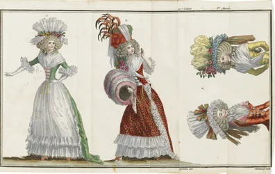 Cabinet des Modes, ou les Modes nouvelles, 1786-1788