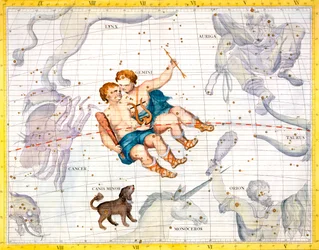 Sternbilder von Zwillinge und Kleiner Hund, 1729