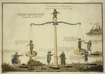 Kritische Karte. Allegorie Das Gleichgewicht Europas, 1791