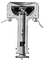 Querschnitt von Edisons Lampenruß-Knopf-Telefontransmitter-Mikrofon, um 1891