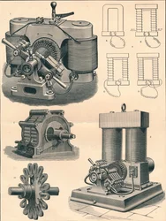 Dynamomaschinen, 19. Jahrhundert