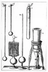 Frühe Thermometer, 1691