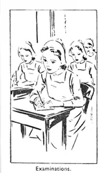 Prüfungen, 1940