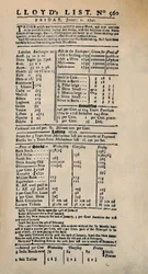 Faksimile der frühesten erhaltenen Kopie von Lloyds List, ca. 1740er, 1928