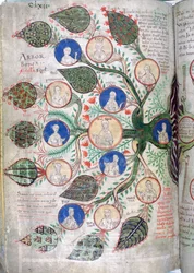 Stammbaum, eine Seite aus Liber Floridus, 12. Jahrhundert