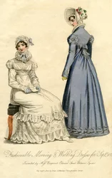 Modische Morgen- und Spazierkleider aus dem September 1823