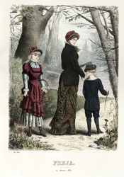Freja illustrierte skandinavische Modezeitung 1881, Illustration Nr. 8