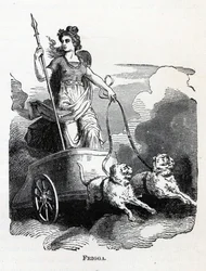 Frigga, 1882