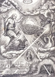 Frontispiz aus Athanasius Kirchers Ars Magna Lucis Et Umbrae