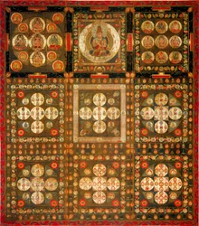Garbhadhatu Mandala