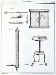 Hygrometer