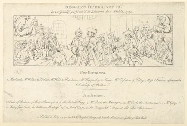Schlüssel mit Liste der Darsteller und Zuschauer zu: Die Bettleroper, 1. Juli 1790
