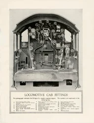 Lokomotivkabinenarmaturen, 1935-36