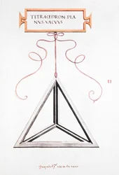 Mathematische Zeichnungen Da Vincis Tetraeder