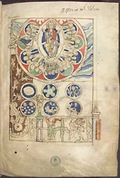 Miniatur Initium creaturae dei aus Liber Scivias von Hildegard von Bingen
