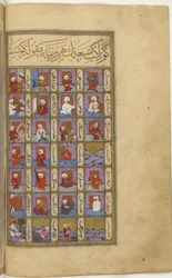 Miniatur aus Matâli al-saâdet von Seyyid Mohammed ibn Emir Hasan, linker Teil, 1582