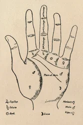 Berge und Phalangen, 1912