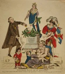 Neue Place de la Bastille, 1789