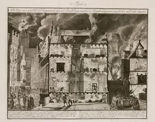 Vergleich von alten und neuen Feuerwehrausrüstungen