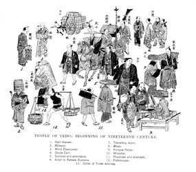 Menschen von Edo, Japan