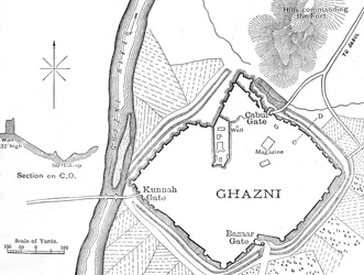 Plan von Ghazni, 1880