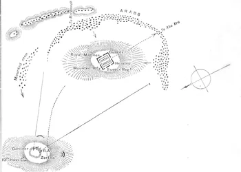 Plan der Schlacht von Abu Kru, 19. Januar 1885, ca. 1885