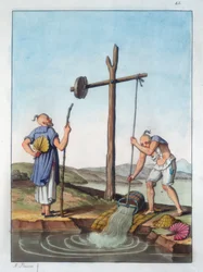 Wasserhebung mittels eines Schadufs, China, 1825-1835