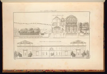 Sammlung der Zivilarchitektur...