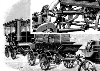 Renards Automobilzug, zeigt Kupplung oben rechts und einen Zug von Wagen, 1904