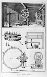 Rundmühle, 1751-1777