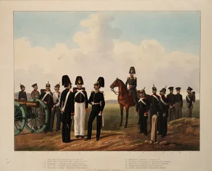Ränge der russischen Artillerie-Crews, 1845-1855