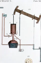 Schematische Ansicht einer Newcomen-Dampfmaschine, frühes 19. Jahrhundert